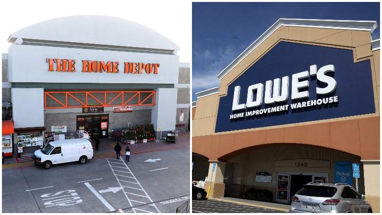 home depot and lowes july 4
