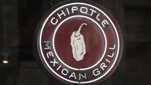 Chipotle on Thanksgiving