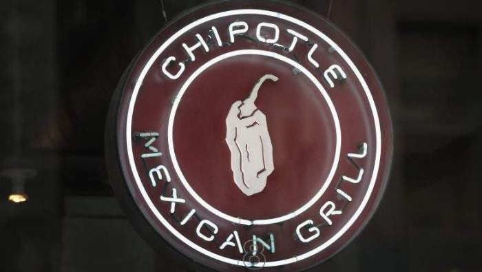 Chipotle on Thanksgiving