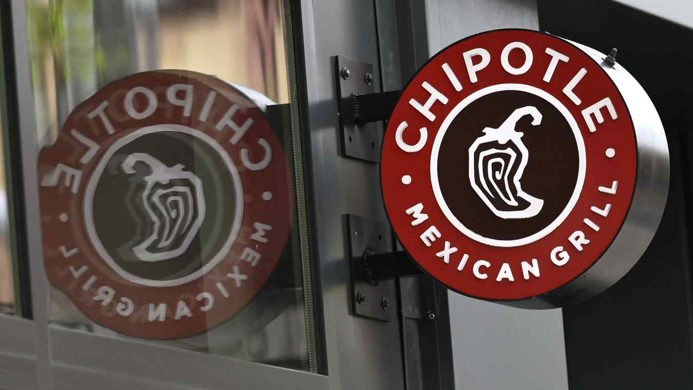 Is Chipotle open on Easter?