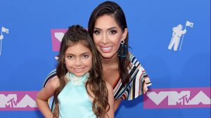 Farrah Abraham