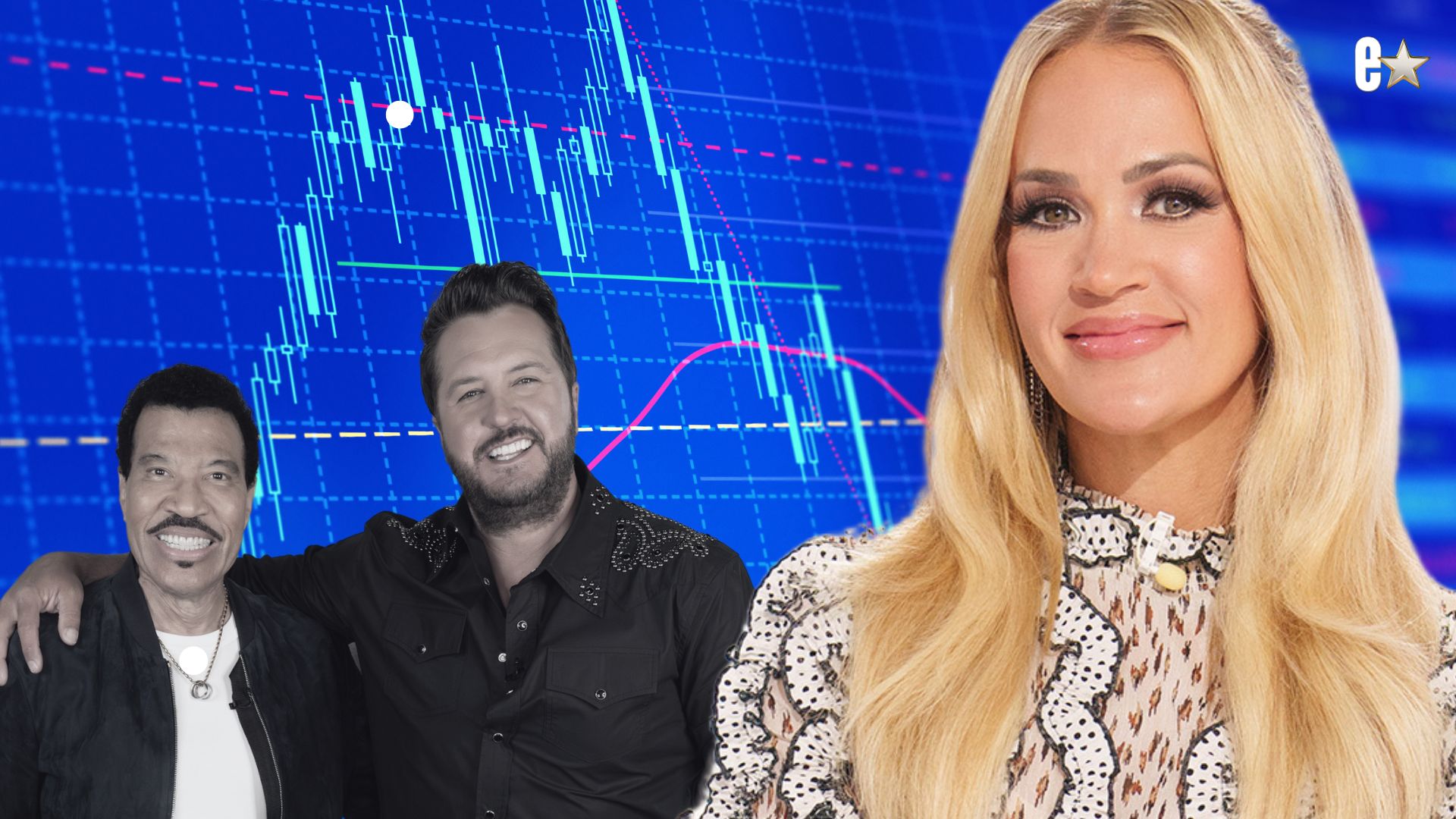 Lionel Richie, Luke Bryan, Carrie Underwood