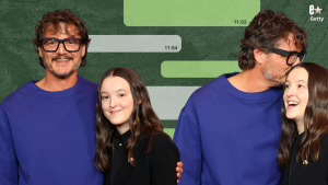 Inside Bella Ramsey’s Heartwarming Texts With Pedro Pascal