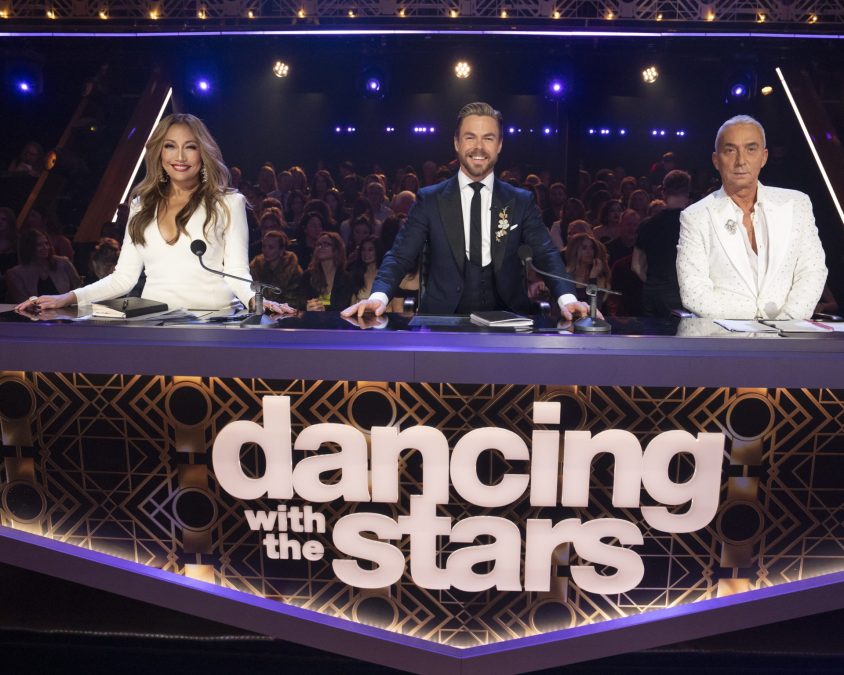 Judges DWTS